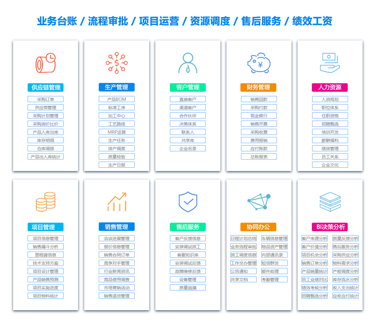 铜仁项目流程管理软件 铜仁项目流程管理软件